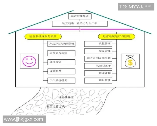 以社会责任为核心推动力探索新时代社会发展与和谐共生的路径与挑战