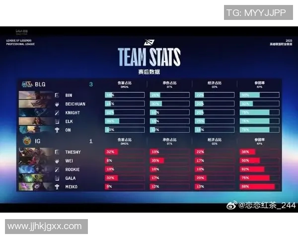 CSGO最新力量排行榜揭晓BLG战队荣登第八名引发热议