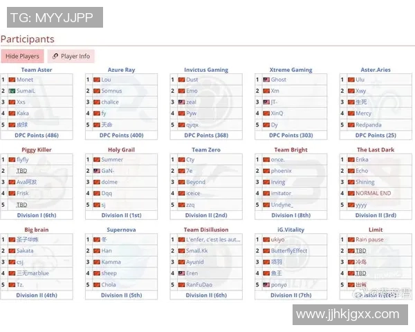 刘敏专访：从新手到职业选手的DOTA2成长之路回顾