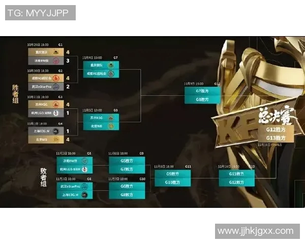 王者荣耀热点分析：深入探讨EDG战队的游戏控制策略与战术布局