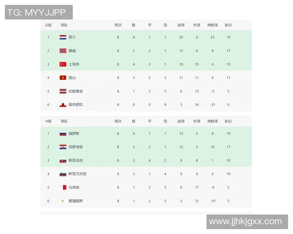 广州排球队以51分稳居冠军赛积分榜首位,争夺冠军形势明朗 广州排球队以51分稳居冠军赛积分榜首位,争夺冠军形势明朗