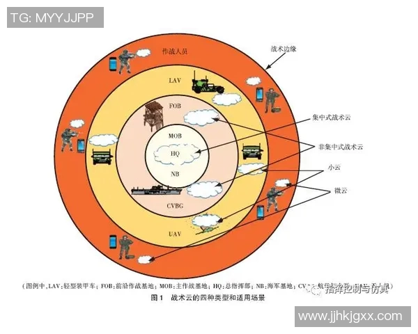 数据分析:深入探讨JDG在赛季中的技术表现与战术应用 数据分析:深入探讨JDG在赛季中的技术表现与战术应用