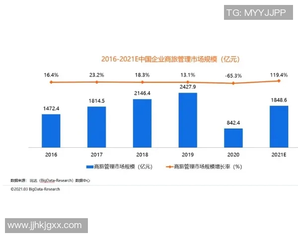 EDG在CSGO比赛中的控制策略分析与得失总结 EDG在CSGO比赛中的控制策略分析与得失总结